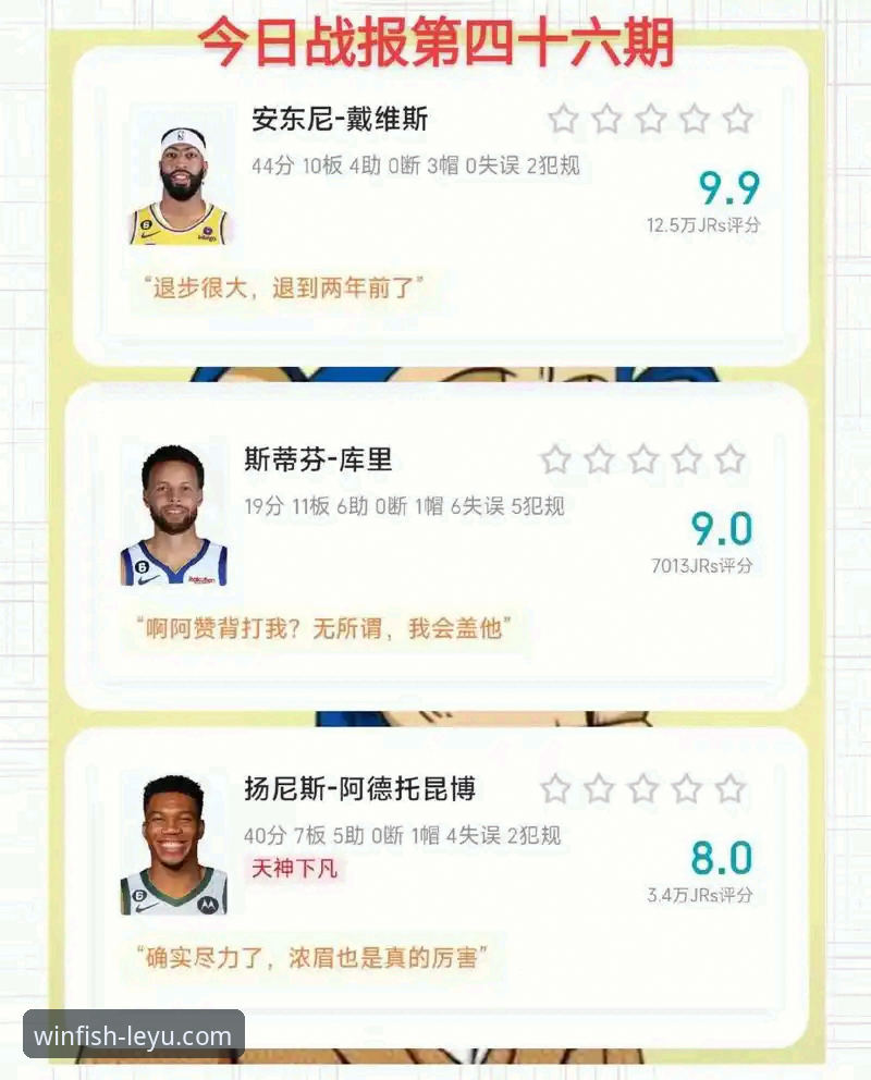 乐鱼体育平台直击：勇士加时险胜火箭，库里缺阵新星闪耀最新战报