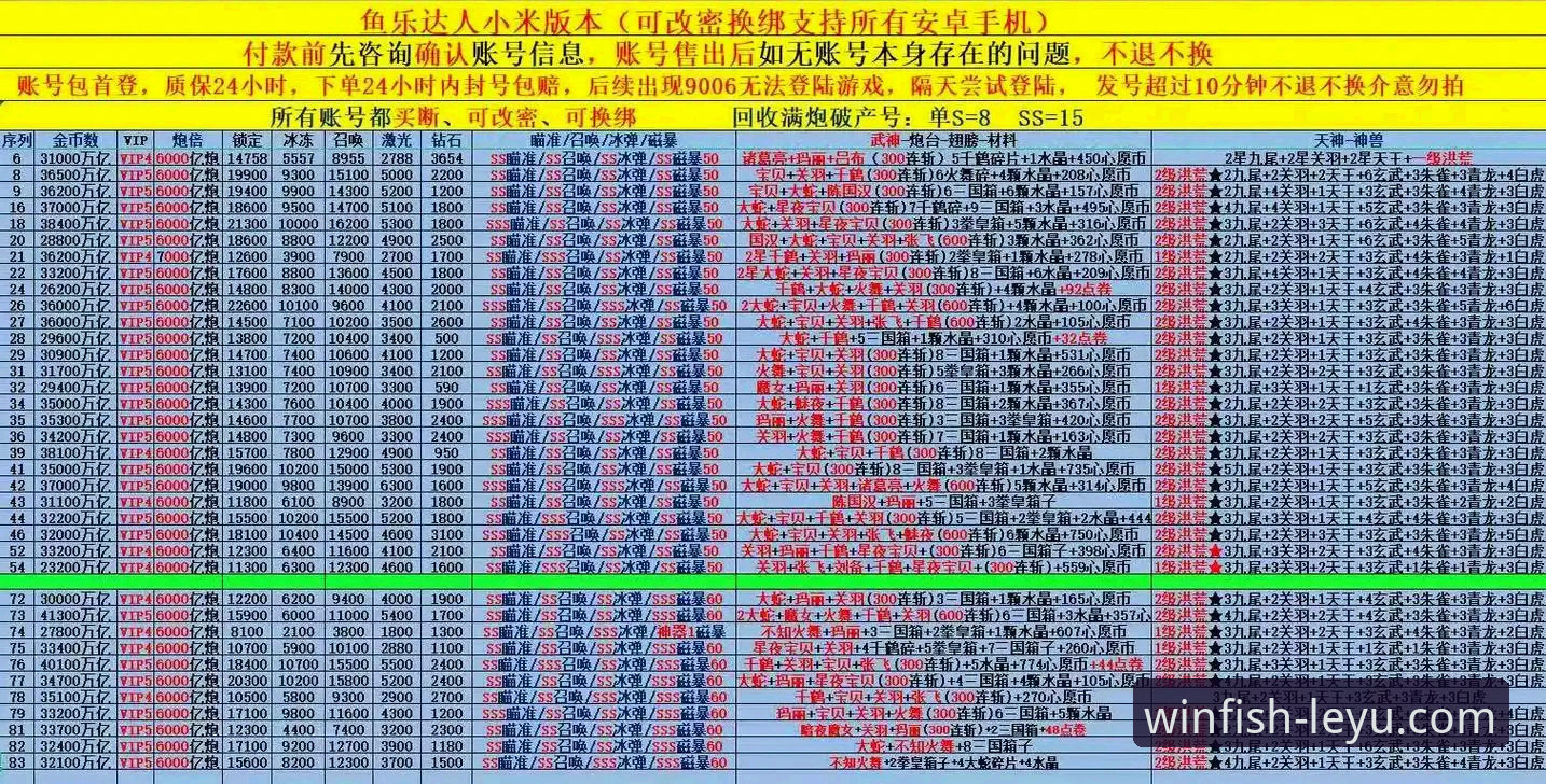 乐鱼官网App vs. 传统网页端：解锁“乐鱼体育乐趣”的终极方案对比